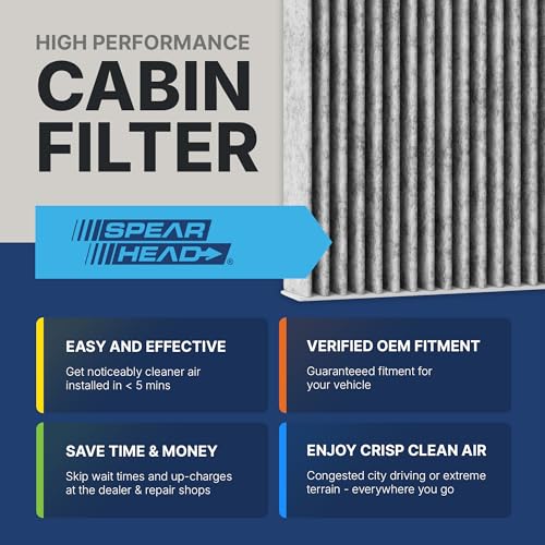 Spearhead Odor Defense Breathe Easy AC & Heater Cabin Air Filter - Product Imagery
