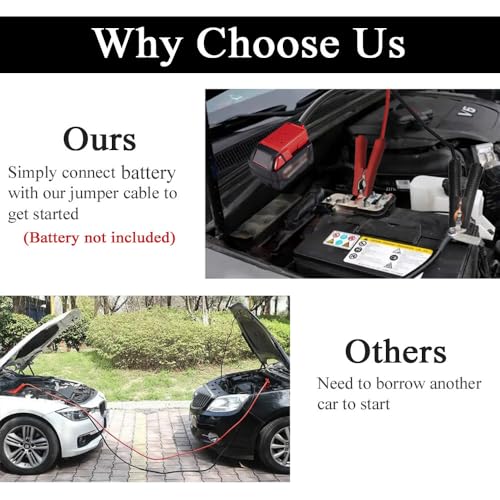 GRZWAYS Jumper Cables alligator Compatible with Mil.waukee M18 - Product Imagery