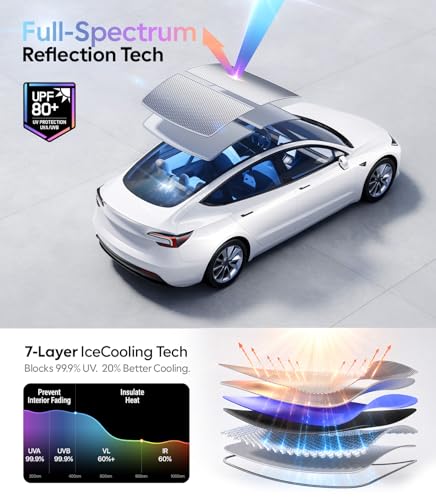 Wigoo for Tesla Model 3 Accessories Sunshade roof, Interior Gray - Product Imagery