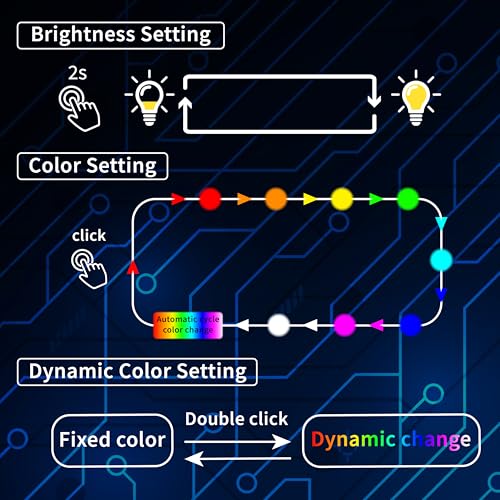 BFXM 2PCS Mini USB Car Light, 5V USB Light for Car, 8 Switchable - Product Imagery