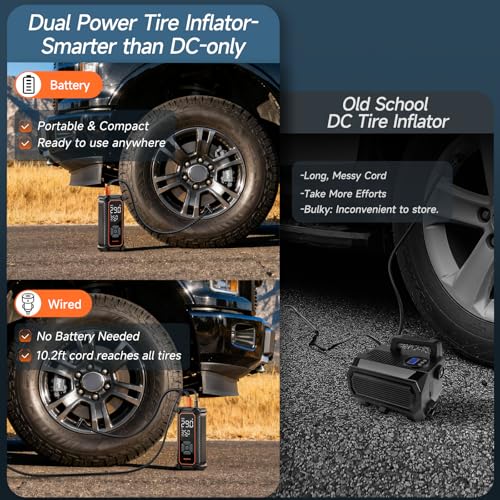 OlarHike Tire Inflator Portable Air Compressor,Dual - Product Imagery