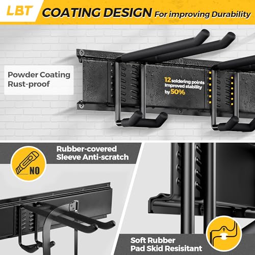 LBT 66" Garage Tool Organizer Wall Mount - 720lbs Garden Tool - Product Imagery