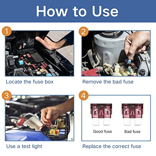 ZIPCCI 266 Pcs - Car Fuses Assortment Kit, Mini & Standard - Product Imagery