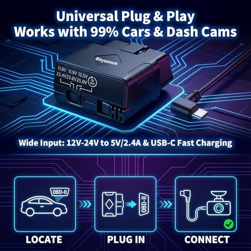 OBD Dash Cam Power Cable USB C with Acc Detection, Plug and Play - Product Imagery