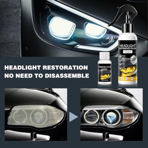 Compensai Headlight Refurbished Suit,Headlight Restoration - Product Imagery
