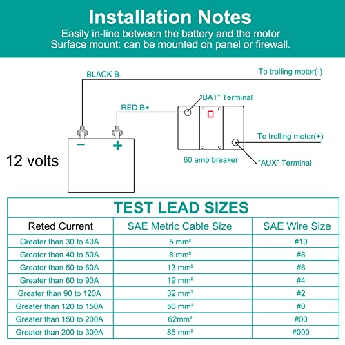 70 Amp Circuit Breaker,Waterproof,with Manual Reset,12V-48V DC, - Product Imagery