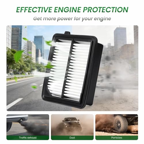 Cabin & Engine Air Filter Set for 2020-2022 Honda CR-V(2.0L - Product Imagery