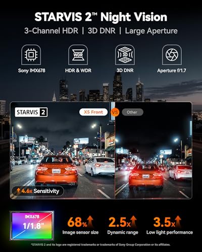 WOLFBOX X5 3 Channel 4K HDR Dash Cam, STARVIS 2 IMX678 8MP Night - Product Imagery