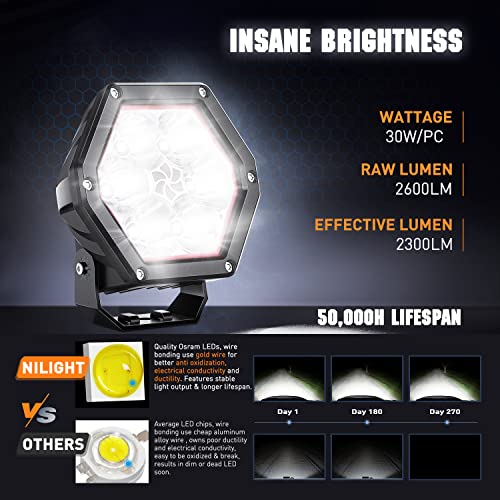 Nilight 4" Hexagon LED Pod Light with Amber DRL 30W 2600LM - Product Imagery