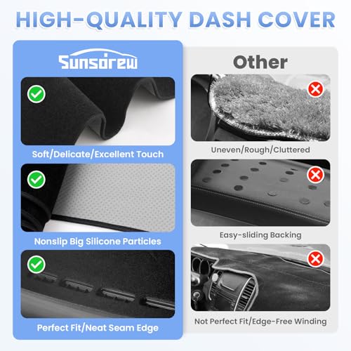 Sunsdrew Civic Dash Cover for 2022-2026 Honda Civic Dashboard - Product Imagery
