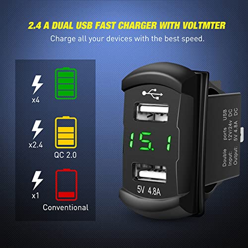 Nilight 2 Gang Rocker Switch Panel with Dual USB Socket Voltmeter - Product Imagery