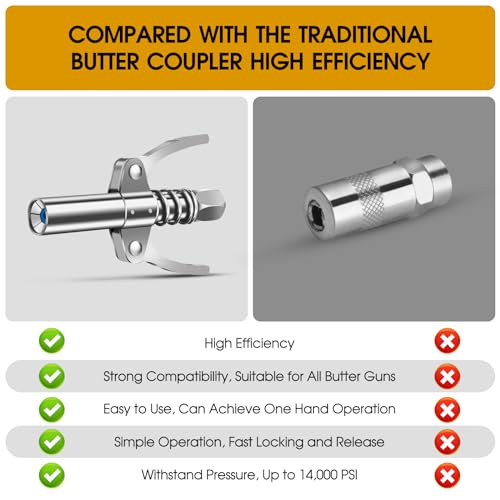 Akeoil Grease Gun Coupler, Grease Gun Tips, Grease Gun - Product Imagery
