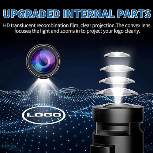 2-Pack Car LED F Sport Logo Projector Puddle Courtesy Welcome - Product Imagery