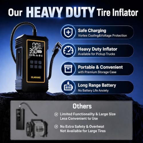 OlarHike 12000mAh Heavy Duty Tire Inflator Portable Air - Product Imagery