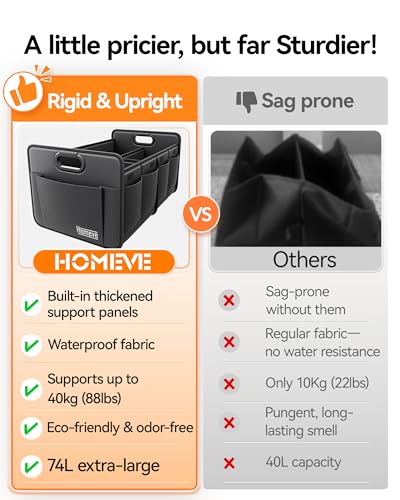 Homeve Car Trunk Organizer for SUV, 18.5Gal Large Capacity - Product Imagery
