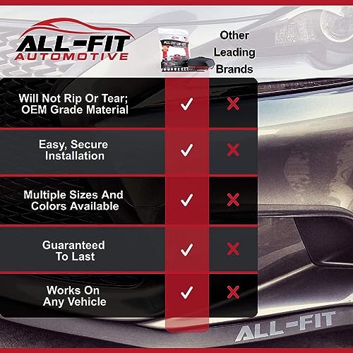 All-Fit Complete Lip Kit for Bumper & Side Skirt (1.5”W x 30’L, - Product Imagery
