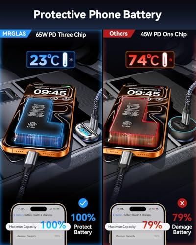【Upgraded】 125W Car Charger USB C Fast Charge, Cigarette Lighter - Product Imagery