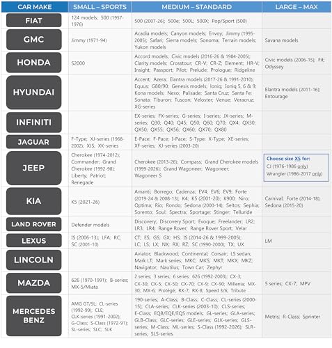 EzyShade Car Windshield Sun Shade. See Vehicle Size-Chart. - Product Imagery