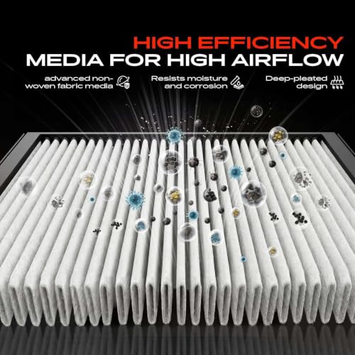 A-Premium Engine Air Filter Compatible with Nissan Model - Product Imagery