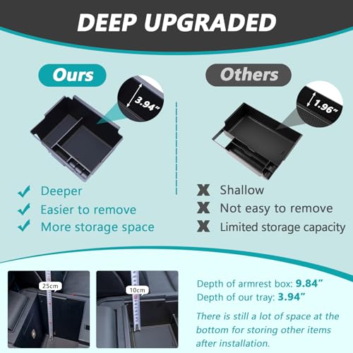 TOPINSTALL Black Deep Center Console Tray for 2020-2026 Ford - Product Imagery