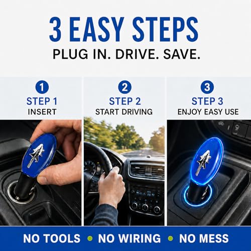 2026 Fuel Sync Gas Saver Device, 2 Pack Plug-in Gas Saver for - Product Imagery