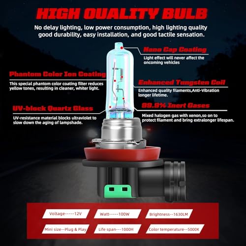 SHENKENUO Fit for Ford Focus (2012-2018) Halogen Headlight - Product Imagery