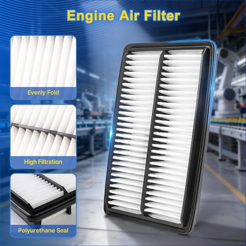 Cabin & Engine Air Filter Kit for 2019-2025 Honda Passport - Product Imagery