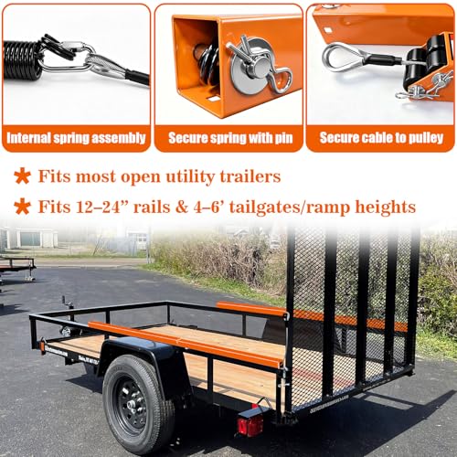 NAZOU Trailer Tailgate Lift Assist Kit - Product Imagery