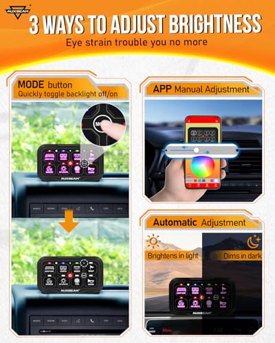 Auxbeam 8 Gang Switch Panel Bluetooth RGB AR-800 APP Circuit - Product Imagery
