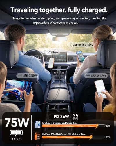 Retractable Car Charger,75W Car Phone Charger USB C Fast Charge - Product Imagery