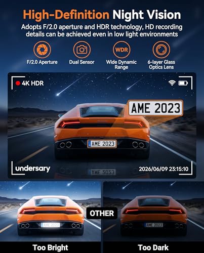 Dash Cam Front and Rear Inside, 4K Full HD 3 Channel Dash Camera - Product Imagery
