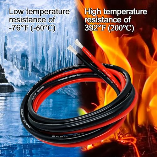 GRZWAYS Jumper Cables alligator Compatible with Mil.waukee M18 - Product Imagery