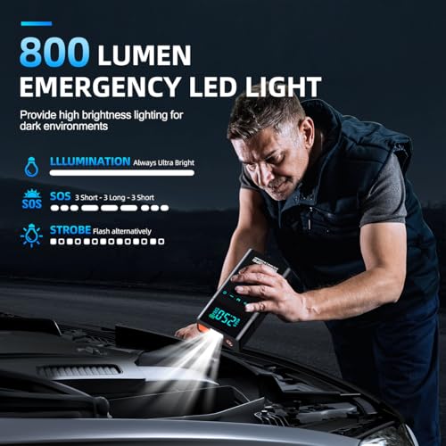6000A Portable Car Battery Jump Starter with Air Compressor - Product Imagery
