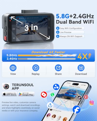 4K+4K Dash Cam, Free 128GB Card, 5.8GHz WiFi6 - up to 20MB/s - Product Imagery