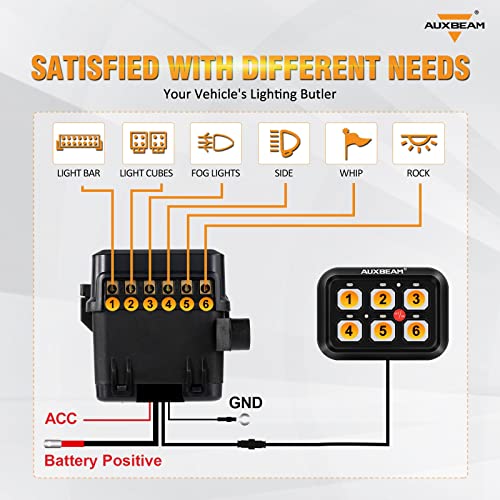 Auxbeam 6 Gang Switch Panel BC60, Universal Circuit Control - Product Imagery