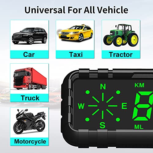 Kingneed HUD Speedometer Odometer Compass Head Up Display GPS - Product Imagery