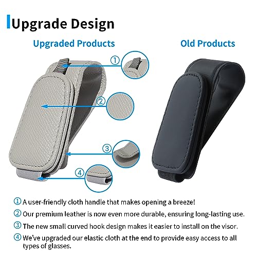 Yuoyar 2 Packs Magnetic Sunglass Holder for Car Visor (Grey) - Product Imagery