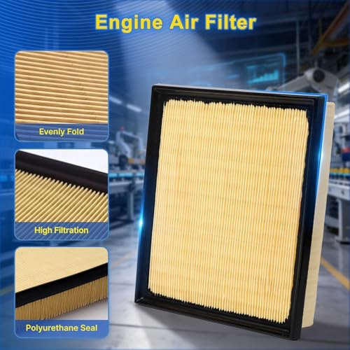Cabin & Engine Air Filter Kit for 2023-2026 Toyota Sequoia - Product Imagery