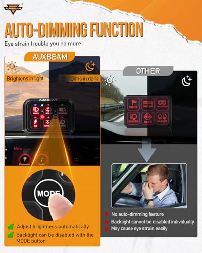 Auxbeam RA60 RGB 6 Gang Switch Panel w/Toggle Momentary Pulsed, - Product Imagery