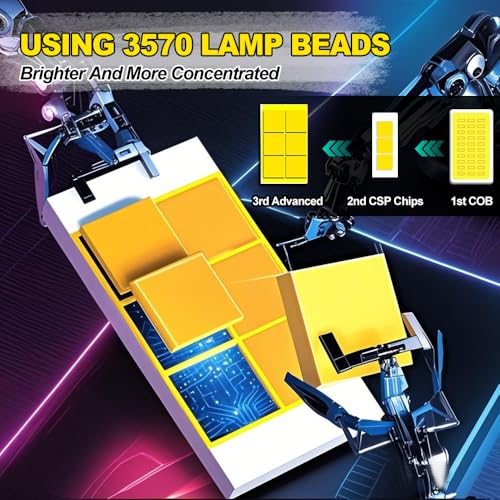 Super-Bright Light Bulbs Fit for 2012-2018 Ford Focus H1 High - Product Imagery