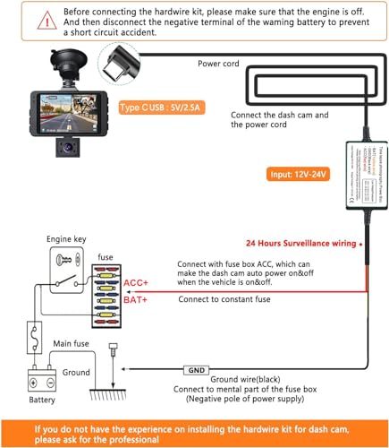 Gebildet Dash Cam Hardwire Kit, Type C USB Hard Wire Kit 12V-24V - Product Imagery