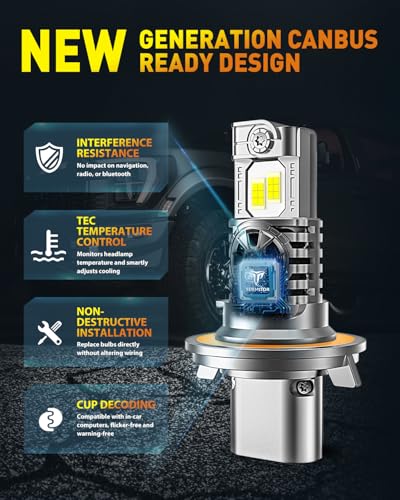 Termitor Upgraded 9008/H13 Bulbs, 100,000LM 1500% Ultra-Bright - Product Imagery