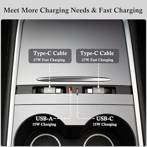 USB Hub Charger for Tesla Model Y 2021-24 & Model 3 2021-23 with - Product Imagery
