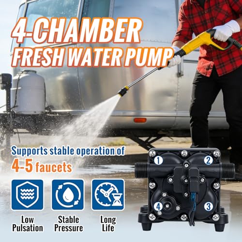 YOUNGTREE Water Pressure Diaphragm Pump 110V AC 5.5GPM 70PSI RV - Product Imagery
