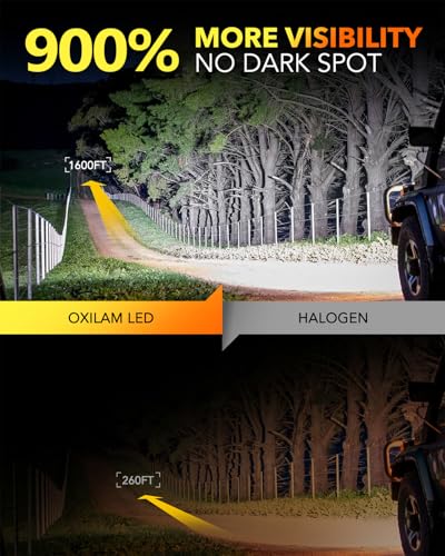 OXILAM 9012 LED Bulb, HIR2 Bulbs, 900% Ultra-Bright, 5 Min Quick - Product Imagery