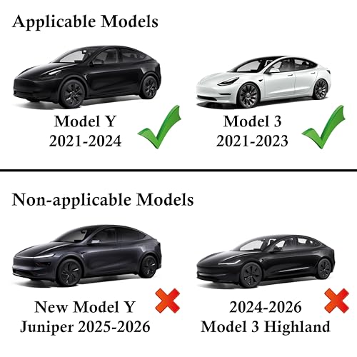USB Hub Charger for Tesla Model Y 2021-24 & Model 3 2021-23 with - Product Imagery
