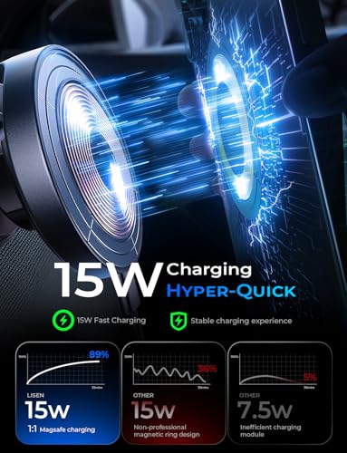 LISEN 15W MagSafe Car Mount Charger, Magnetic Wireless Car Phone - Product Imagery