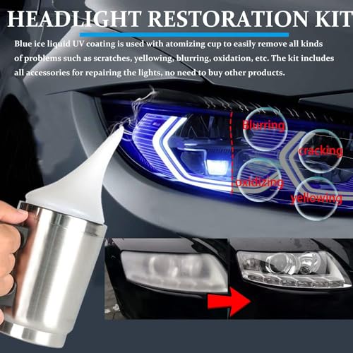 Car Headlight Restoration Kit, Auto Headlight Lens Polish Repair - Product Imagery