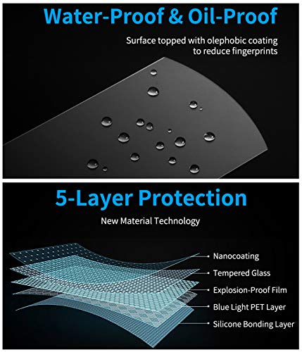 Moonlinks Compatible with Accord 2018-2022 Tempered Glass Screen - Product Imagery