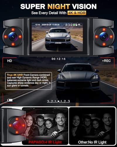 4 Channel 360° Dash Cam, 4K Front + 1080P Rear/Left/Right, 5GHz - Product Imagery